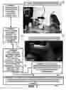 Fig. 08 - PUPILLARY RESPONSE FEEDBACK EYEWEAR