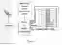Fig. 07 - Dynamic signage, glazed and patterned PDLC devices and methods for creating thereof