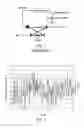 Fig. 02 - Resonant-microchip-cavity-based system for generating a laser beam via a nonlinear effect