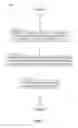 Fig. 02 - Methods and apparatuses for directed self-assembly