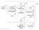 Fig. 01 - Information calculation method, exposure apparatus, exposure method, device manufacturing method, program, and recording medium