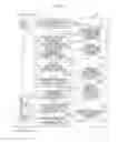 Fig. 08 - Information calculation method, exposure apparatus, exposure method, device manufacturing method, program, and recording medium