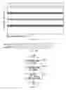 Fig. 05 - Image forming apparatus with correction of exposure light using measurement image