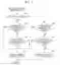 Fig. 08 - Image forming system and image forming method
