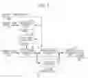 Fig. 09 - Image forming apparatus and control method for updating conversion condition converting measurement result of measurement unit