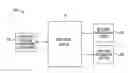 Fig. 01 - Matching a building automation algorithm to a building automation system