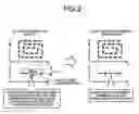 Fig. 03 - Numerical control device
