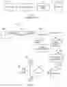 Fig. 02 - Industrial process historian time synchronization of source based timestamp event data