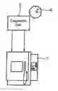 Fig. 01 - Diagnostic tool and diagnostic method for determining an interruption in a plant