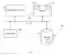 Fig. 02 - Apparatus and method for semi-automated vehicle control