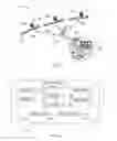 Fig. 02 - Distributed vehicle system control system and method