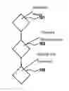 Fig. 01 - METHOD AND DEVICE FOR GUIDING A VEHICLE IN A PARKING LOT