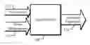 Fig. 01 - System and method for controlling power consumption