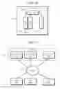 Fig. 10 - System and method for controlling power consumption