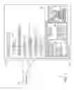 Fig. 02 - Management of near field communications using low power modes of an electronic device