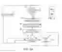 Fig. 06 - Management of near field communications using low power modes of an electronic device