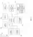 Fig. 02 - FAST SYSTEM SETTING CHANGES