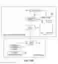 Fig. 33 - Signal generation and detector systems and methods for determining positions of fingers of a user
