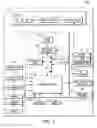 Fig. 02 - System for Controlling a Plurality of Cameras in A Device