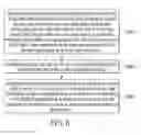 Fig. 08 - INTERACTIVE SYSTEM AND METHOD THEREOF FOR CONTROLLING MULTIPLE REMOTE DEVICES