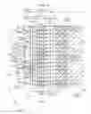 Fig. 09 - Display apparatus