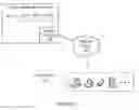Fig. 06 - Smooth scrolling of a structured document presented in a graphical user interface with bounded memory consumption