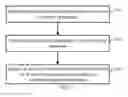 Fig. 02 - Method for viewing message and terminal