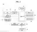 Fig. 02 - Display device and method of operating the same