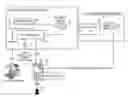 Fig. 01 - Notifying a user of an available media object