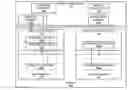 Fig. 01 - STAGING WRITE REQUESTS
