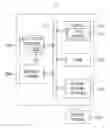 Fig. 01 - Methods of operating mobile devices and mobile devices