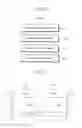 Fig. 07 - Methods of operating mobile devices and mobile devices