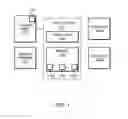 Fig. 02 - DYNAMIC ISOLATION CONTEXTS IN VIRTUAL MACHINES WITH DYNAMIC-LINKING