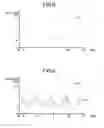 Fig. 06 - Storage management apparatus, storage apparatus management method, and computer-readable recording medium