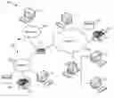 Fig. 01 - Storage device volume selection for improved space allocation