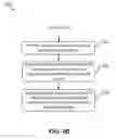 Fig. 06 - Storage device volume selection for improved space allocation