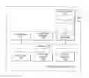 Fig. 01 - Methods and systems for processing PRP/SGL entries