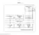 Fig. 02 - Methods and systems for processing PRP/SGL entries
