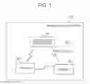 Fig. 02 - Control method and recording medium