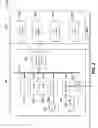Fig. 03 - System and method for energy efficient print job queuing