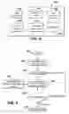 Fig. 05 - System and method for energy efficient print job queuing