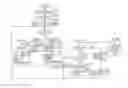 Fig. 01 - IMAGE FORMING APPARATUS FOR REGISTERING A USER WITH A SERVER