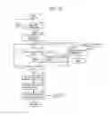 Fig. 09 - IMAGE FORMING APPARATUS FOR REGISTERING A USER WITH A SERVER