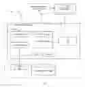 Fig. 02 - Preview and publishing of mobile applications