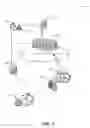 Fig. 02 - Production telemetry insights inline to developer experience