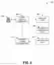 Fig. 06 - Production telemetry insights inline to developer experience