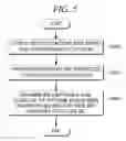 Fig. 06 - Apparatus and method for detecting code cloning of software