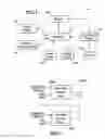 Fig. 02 - Overflow detection and correction in state machine engines