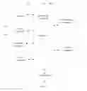 Fig. 06 - METHOD AND APPARATUS FOR MANAGING TASK OF INSTANT MESSAGING APPLICATION