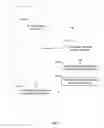Fig. 10 - Coordinated scheduling between real-time processes